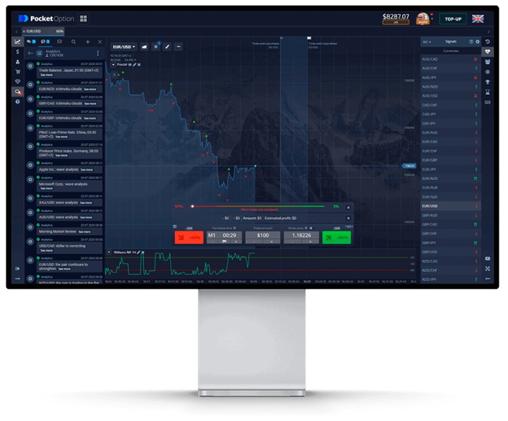 Pocket Option Promo Code Maximize Your Trading Experience